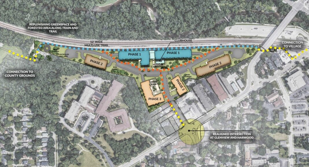 Two more apartment projects planned for Wauwatosa, adding up to 769 units