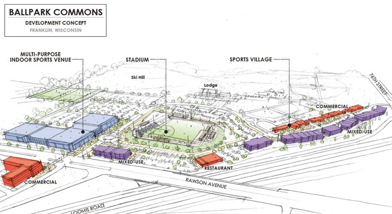 A rendering of Ballpark Commons in Franklin. 