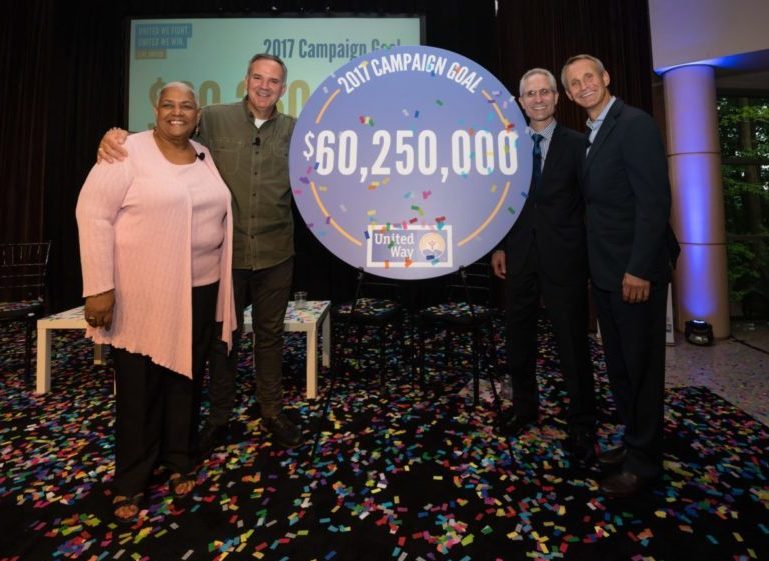 United Way 2017 campaign goal