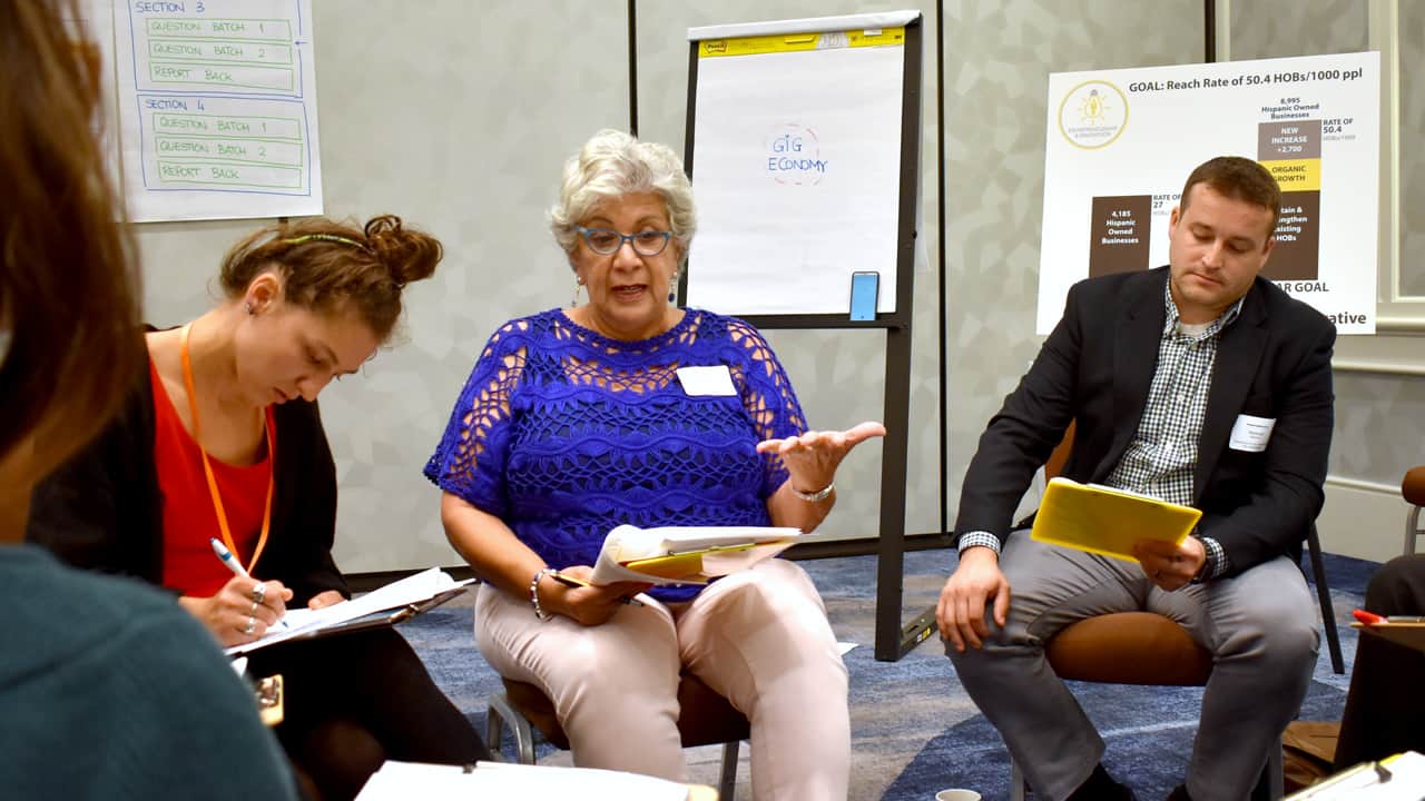 Maria Monreal-Cameron, former president and chief executive officer of the Hispanic Chamber of Commerce of Wisconsin, (center) leads a discussion regarding increasing civic engagement among Hispanic residents in the region, as part of the Hispanic Collaborative’s ongoing work. 